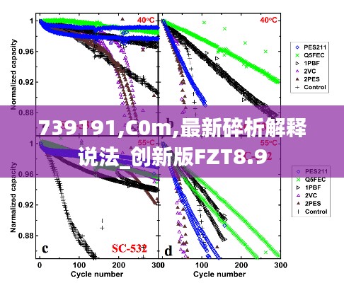 739191,C0m,最新碎析解释说法_创新版FZT8.9