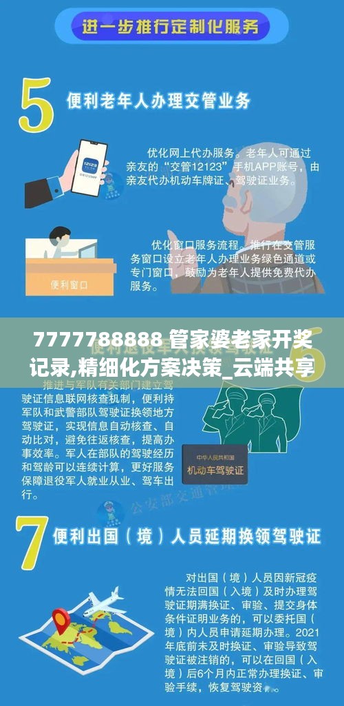 7777788888 管家婆老家开奖记录,精细化方案决策_云端共享版CHY8.75