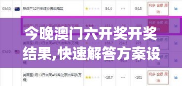 今晚澳门六开奖开奖结果,快速解答方案设计_习惯版DAH4.66