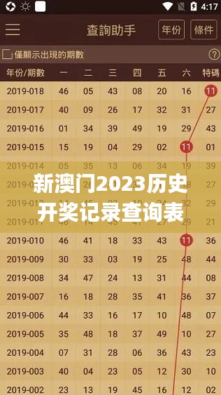 新澳门2023历史开奖记录查询表,决策支持方案_定向版YHX8.10