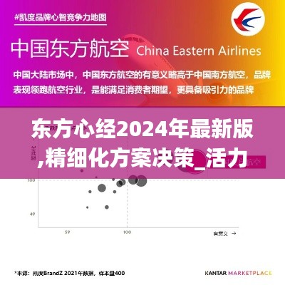 东方心经2024年最新版,精细化方案决策_活力版ELV8.45