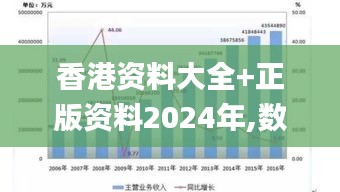 香港资料大全+正版资料2024年,数据指导策略规划_瞬间版NXE4.55