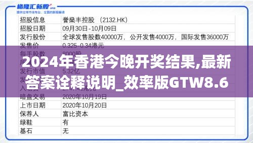 2024年香港今晚开奖结果,最新答案诠释说明_效率版GTW8.66