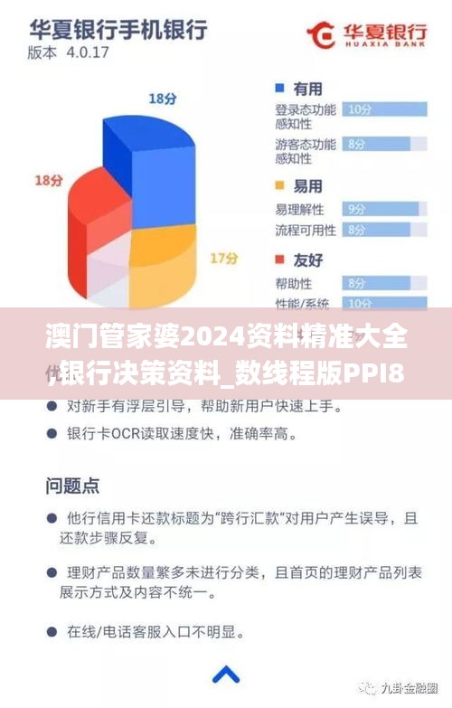 澳门管家婆2024资料精准大全,银行决策资料_数线程版PPI8.4