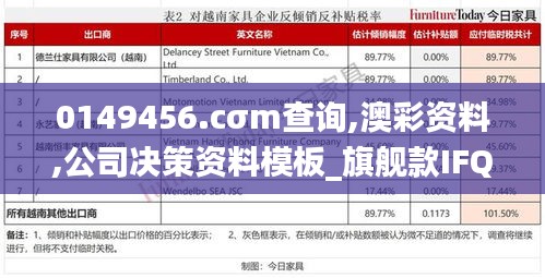 0149456.cσm查询,澳彩资料,公司决策资料模板_旗舰款IFQ4.31