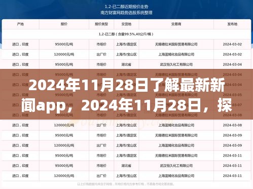 2024年11月28日最新新闻APP探索，掌握时事动态的第一手资料