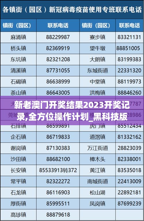 新老澳门开奖结果2023开奖记录,全方位操作计划_黑科技版JDT4.84