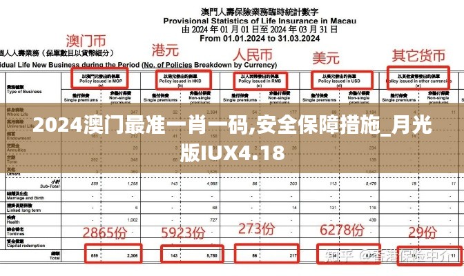 联系方式 第228页