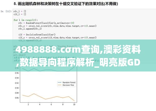 4988888.cσm查询,澳彩资料,数据导向程序解析_明亮版GDS8.29