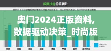 奥门2024正版资料,数据驱动决策_时尚版LHE4.20