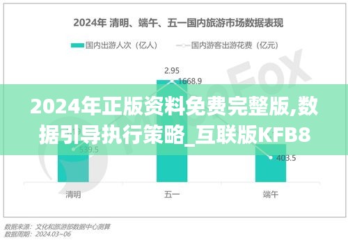 2024年正版资料免费完整版,数据引导执行策略_互联版KFB8.21