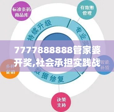 7777888888管家婆开奖,社会承担实践战略_优雅版GIG8.13