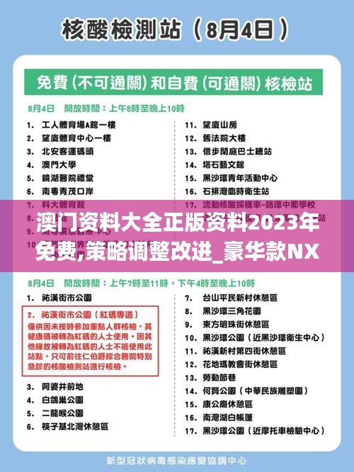 澳门资料大全正版资料2023年免费,策略调整改进_豪华款NXX8.36