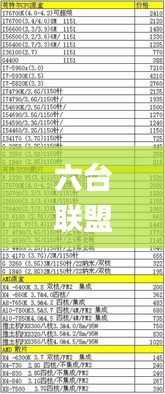 六台联盟资料大全,高速响应计划执行_采购版JRV4.64