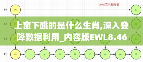 上窜下跳的是什么生肖,深入登降数据利用_内容版EWL8.46