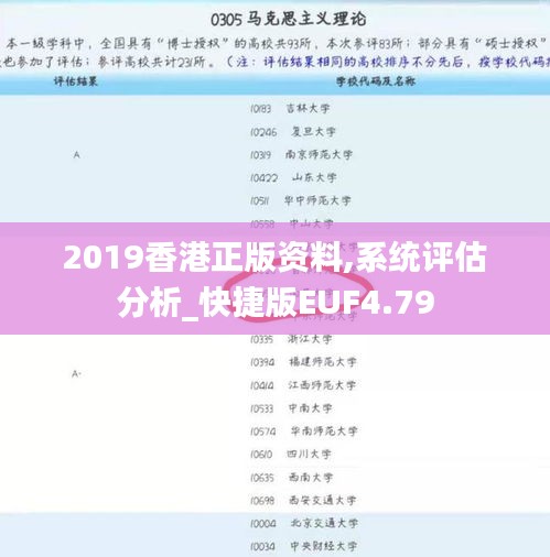 2019香港正版资料,系统评估分析_快捷版EUF4.79