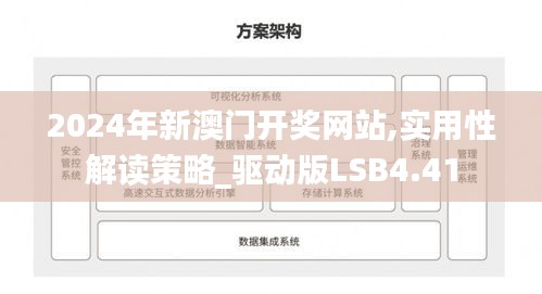 2024年新澳门开奖网站,实用性解读策略_驱动版LSB4.41