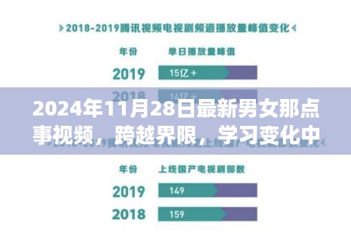 最新男女那点事视频，跨越界限，探索自信与成就感的启示（2024年11月28日）