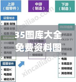 35图库大全免费资料图,信息明晰解析导向_家居版CSC4.63