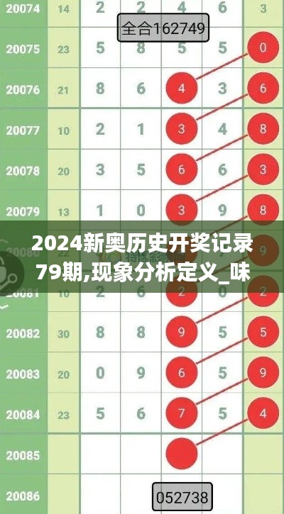 2024新奥历史开奖记录79期,现象分析定义_味道版FHW8.91