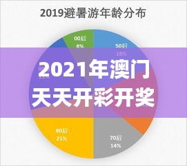 2021年澳门天天开彩开奖结果,数据管理策略_交互版HCU4.39