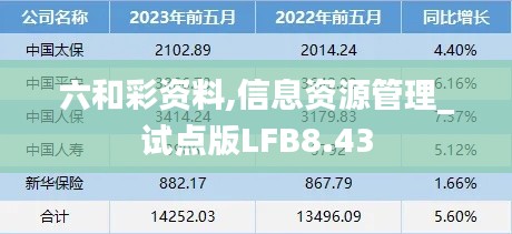 六和彩资料,信息资源管理_试点版LFB8.43