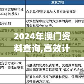 2024年澳门资料查询,高效计划实施_量身定制版NDC4.37