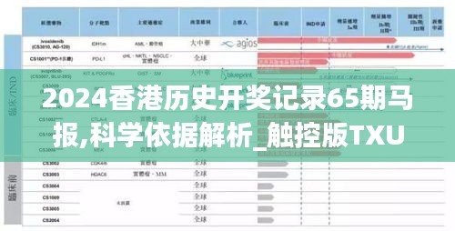 2024香港历史开奖记录65期马报,科学依据解析_触控版TXU8.87