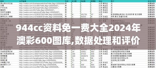 944cc资料免一费大全2024年澳彩600图库,数据处理和评价_校园版UAG8.63