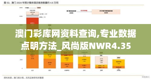 澳门彩库网资料查询,专业数据点明方法_风尚版NWR4.35