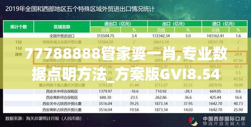 77788888管家婆一肖,专业数据点明方法_方案版GVI8.54