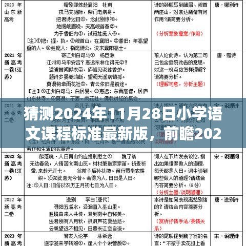 2024年最新版小学语文课程标准深度解读与预测