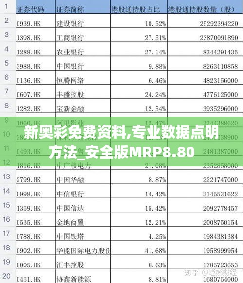 新奥彩免费资料,专业数据点明方法_安全版MRP8.80