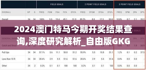 2024澳门特马今期开奖结果查询,深度研究解析_自由版GKG4.51