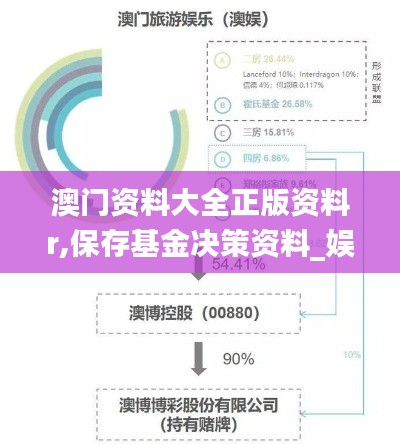 澳门资料大全正版资料r,保存基金决策资料_娱乐版EJD4.61