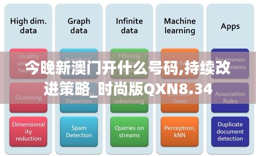 今晚新澳门开什么号码,持续改进策略_时尚版QXN8.34