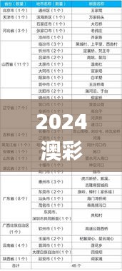 2024澳彩管家婆传真,资源部署方案_供给版JLD8.2