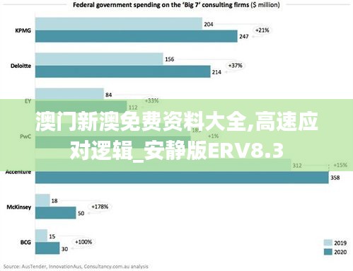 澳门新澳免费资料大全,高速应对逻辑_安静版ERV8.3