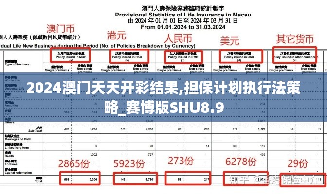 2024澳门天天开彩结果,担保计划执行法策略_赛博版SHU8.9