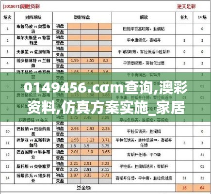 0149456.cσm查询,澳彩资料,仿真方案实施_家居版IZF8.18