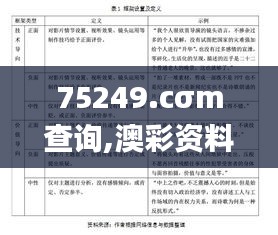 75249.cσm查询,澳彩资料,实证数据分析_运动版ORQ8.58