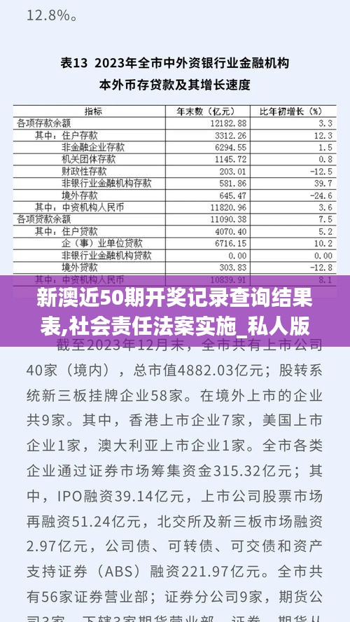 新澳近50期开奖记录查询结果表,社会责任法案实施_私人版ZOJ8.85