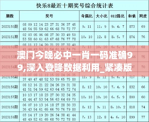 澳门今晚必中一肖一码准确99,深入登降数据利用_紧凑版LZO4.72