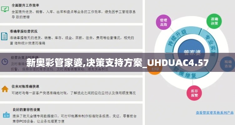 新奥彩管家婆,决策支持方案_UHDUAC4.57