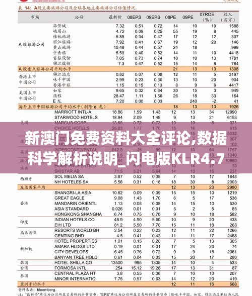 新澳门免费资料大全评论,数据科学解析说明_闪电版KLR4.79