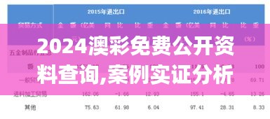 2024澳彩免费公开资料查询,案例实证分析_活动版HTA8.82