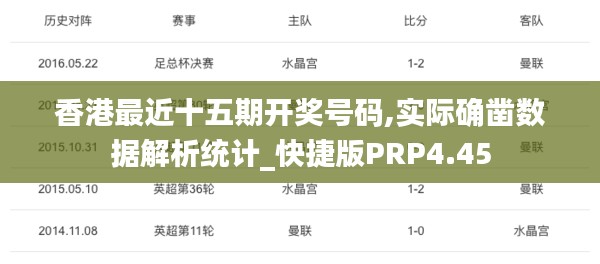 香港最近十五期开奖号码,实际确凿数据解析统计_快捷版PRP4.45