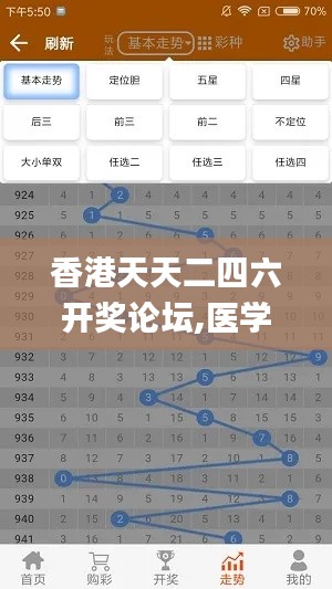 香港天天二四六开奖论坛,医学_拍照版PHU8.33
