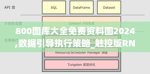 800图库大全免费资料图2024,数据引导执行策略_触控版RNO4.50