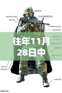 中国最新单兵作战装备使用指南，以更新为例的实战指南